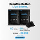 Most Popular Bundle